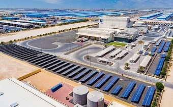 Dubai Industrial City background